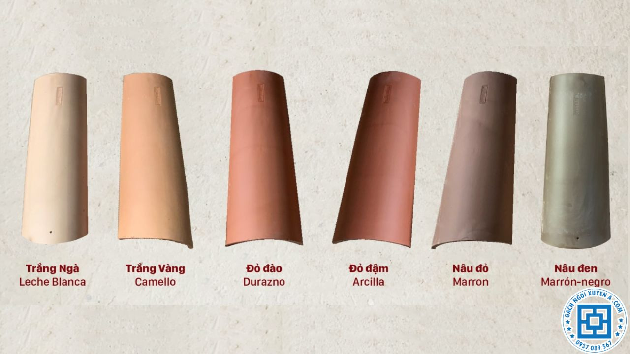 Các mẫu Ngói Địa Trung Hải phổ biến hiện nay